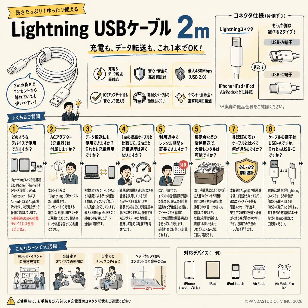 Lightning USBケーブル 2m FAQ（よくある質問と答え）