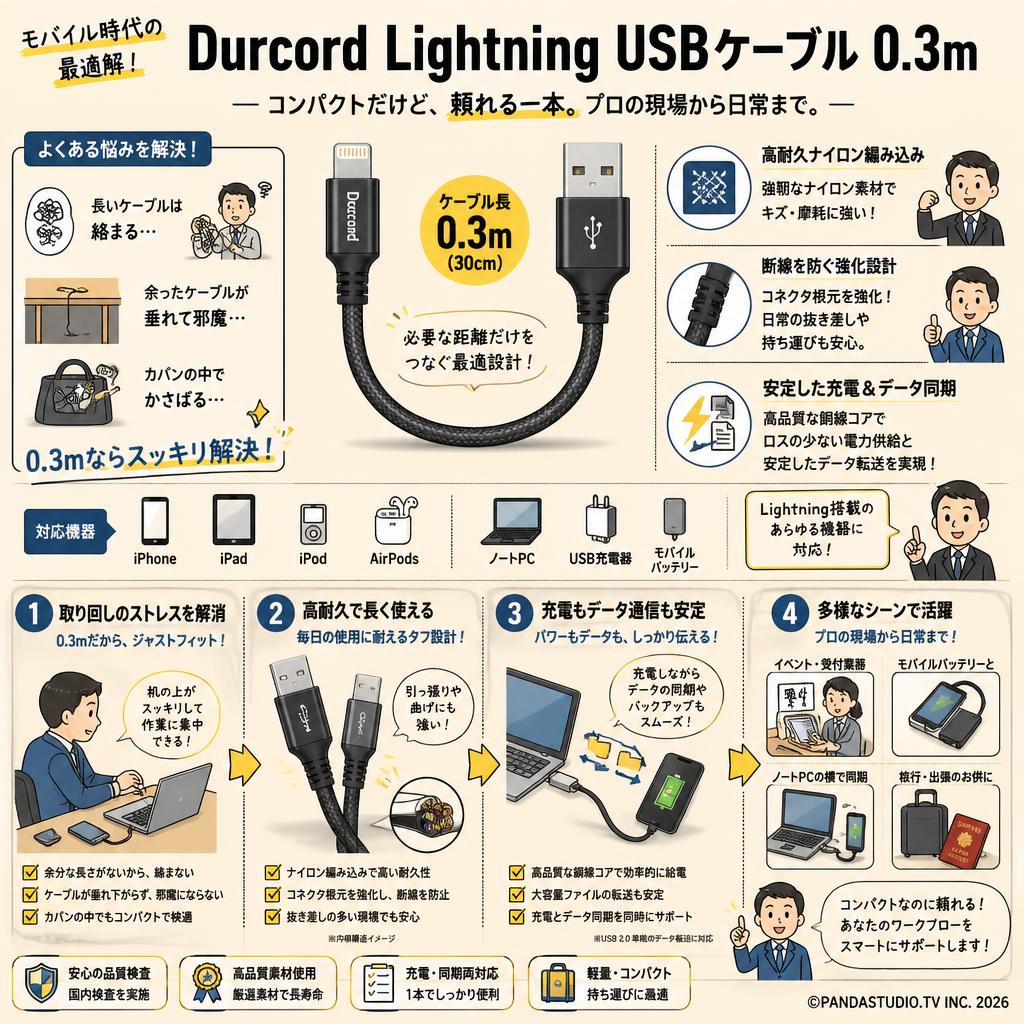 Durcord Lightning USBケーブル 0.3m 概要
