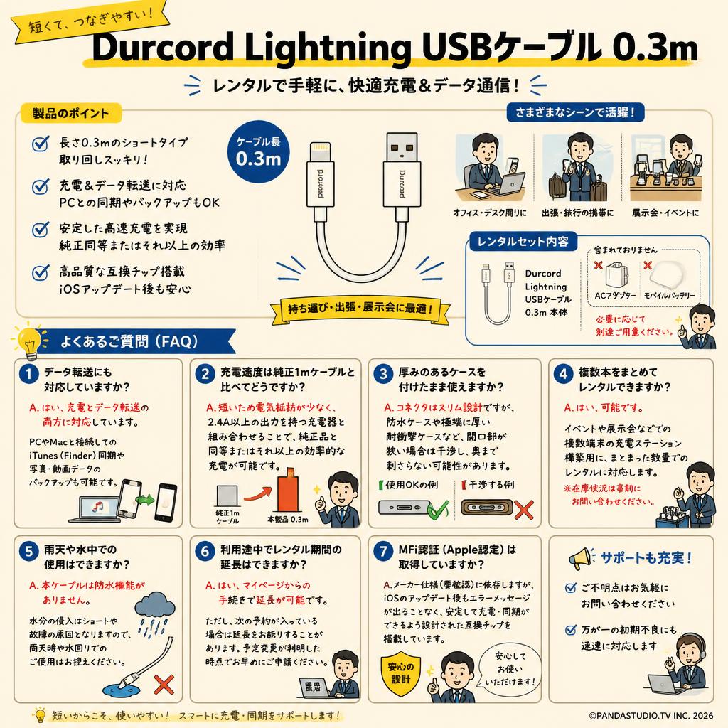 Durcord Lightning USBケーブル 0.3m FAQ（よくある質問と答え）