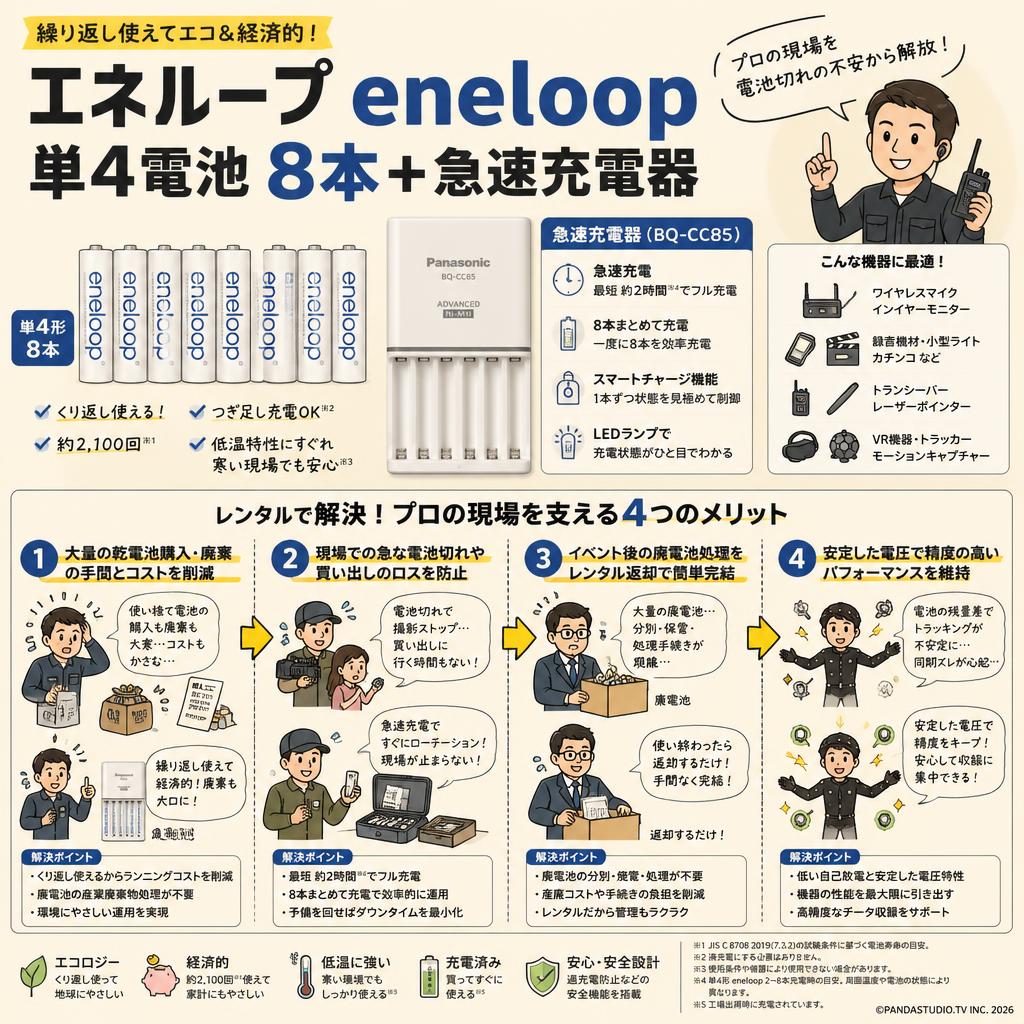 エネループ eneloop 単4電池 8本＋ 急速充電器 おもな対象のお客様