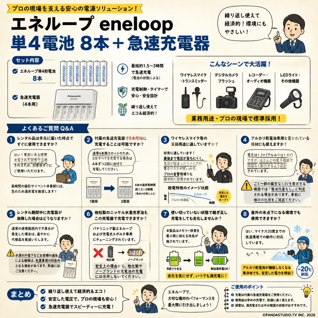 エネループ eneloop 単4電池 8本＋ 急速充電器 FAQ（よくある質問と答え）