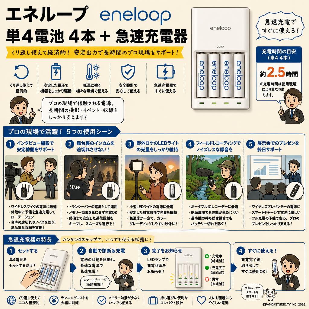 エネループ eneloop 単4電池 4本＋ 急速充電器 用途