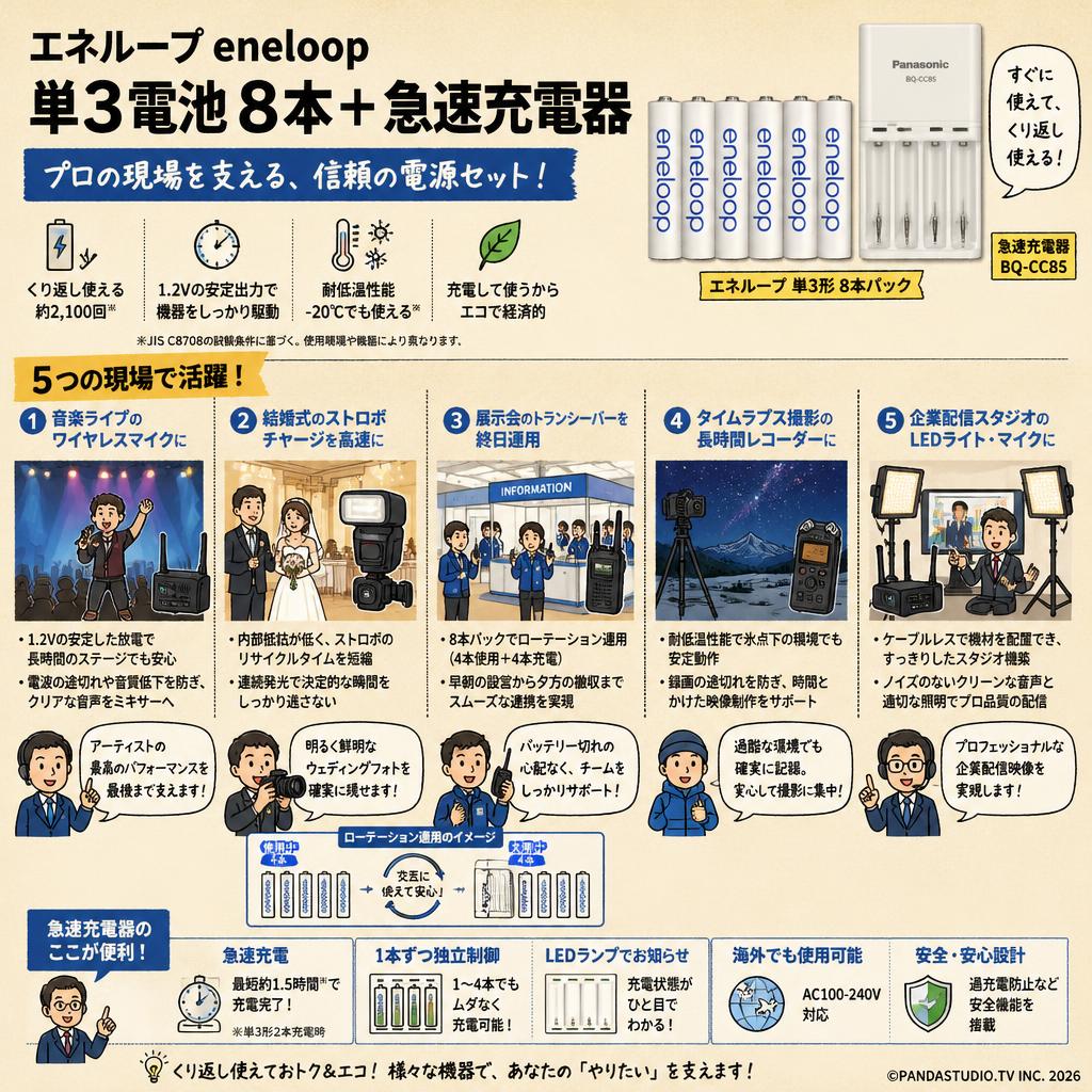 エネループ eneloop 単3電池 8本＋ 急速充電器 用途