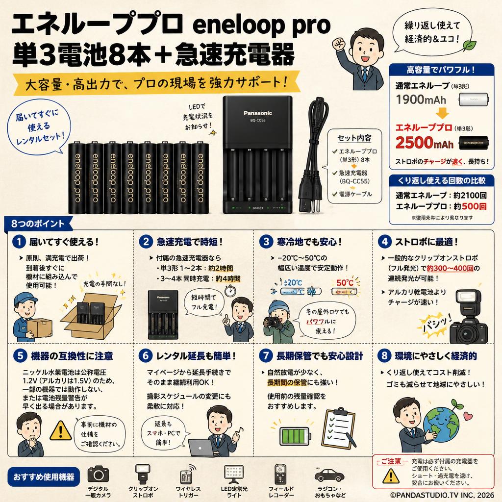 エネループプロ enelooppro 単3電池8本＋ 急速充電器 FAQ（よくある質問と答え）