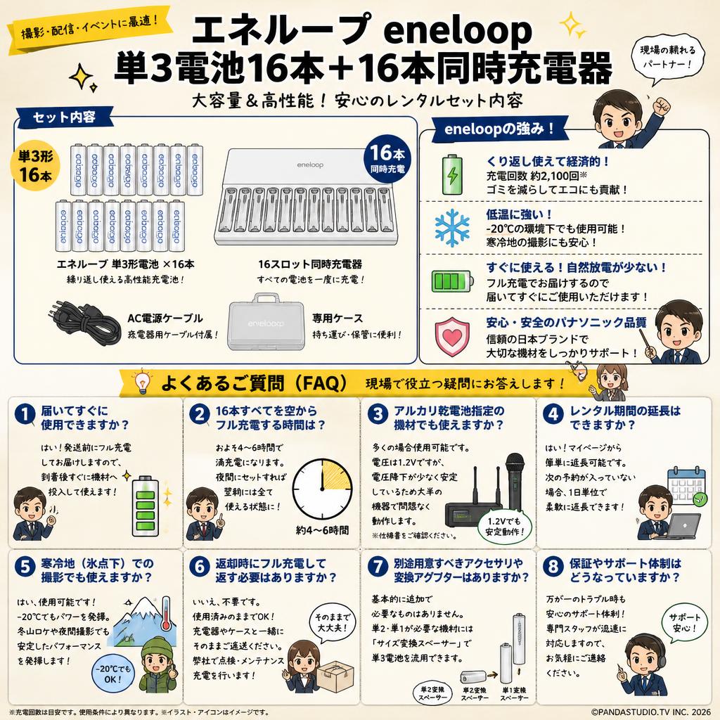 エネループ eneloop 単3電池16本＋ 16本同時充電器 FAQ（よくある質問と答え）