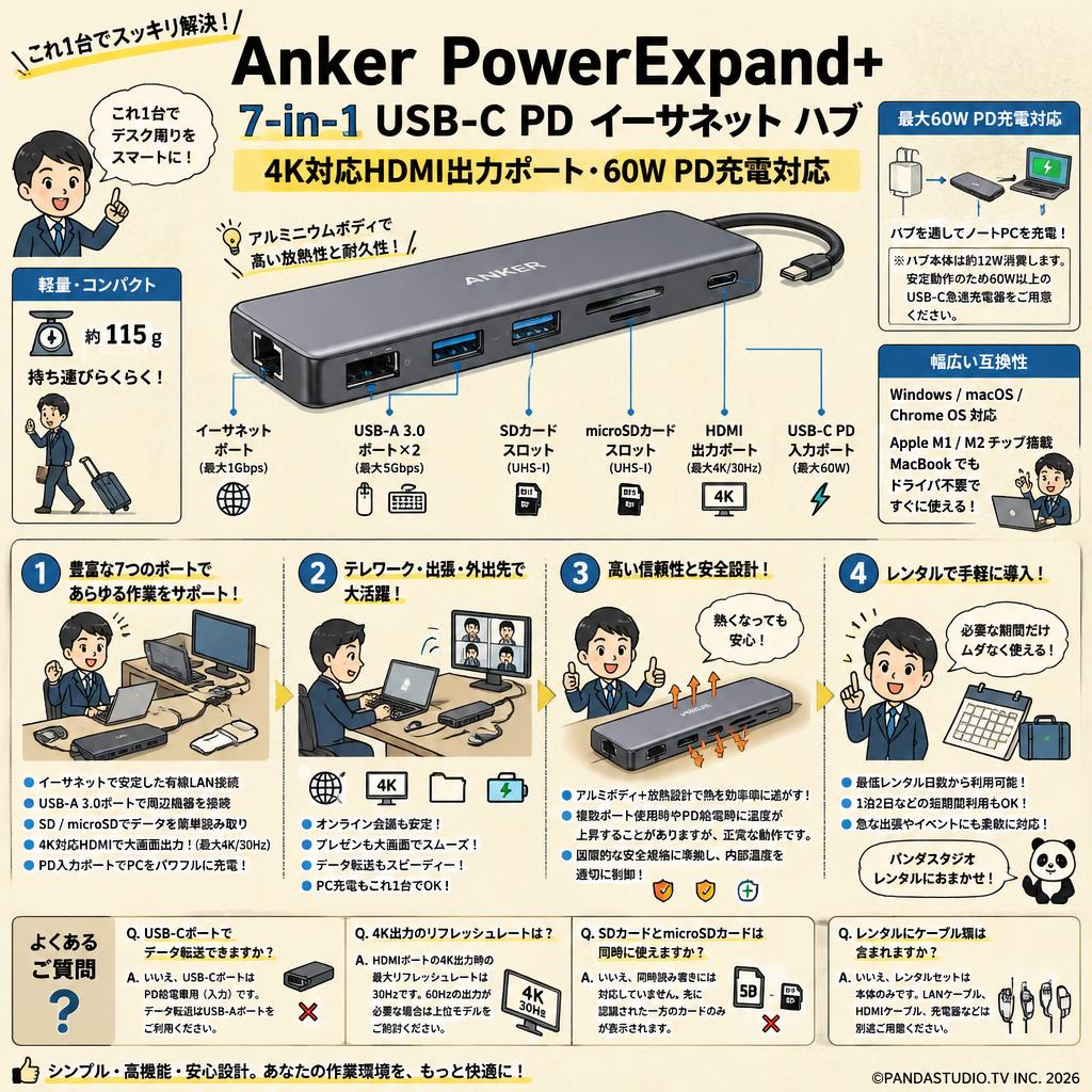 Anker PowerExpand+ 7-in-1 USB-C PD イーサネット ハブ 4K対応HDMI出力ポート 60W FAQ（よくある質問と答え）