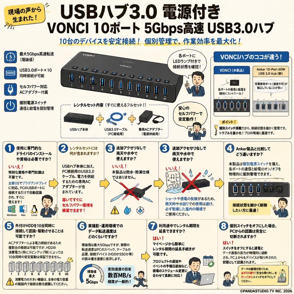 USBハブ3.0 電源付き VONCI 10ポート5Gbps高速 USB3.0ハブ FAQ（よくある質問と答え）