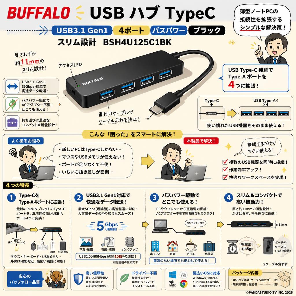 BUFFALO USB ハブ TypeC USB3.1 Gen1 4ポート バスパワー ブラック スリム設計 BSH4U125C1BK 概要
