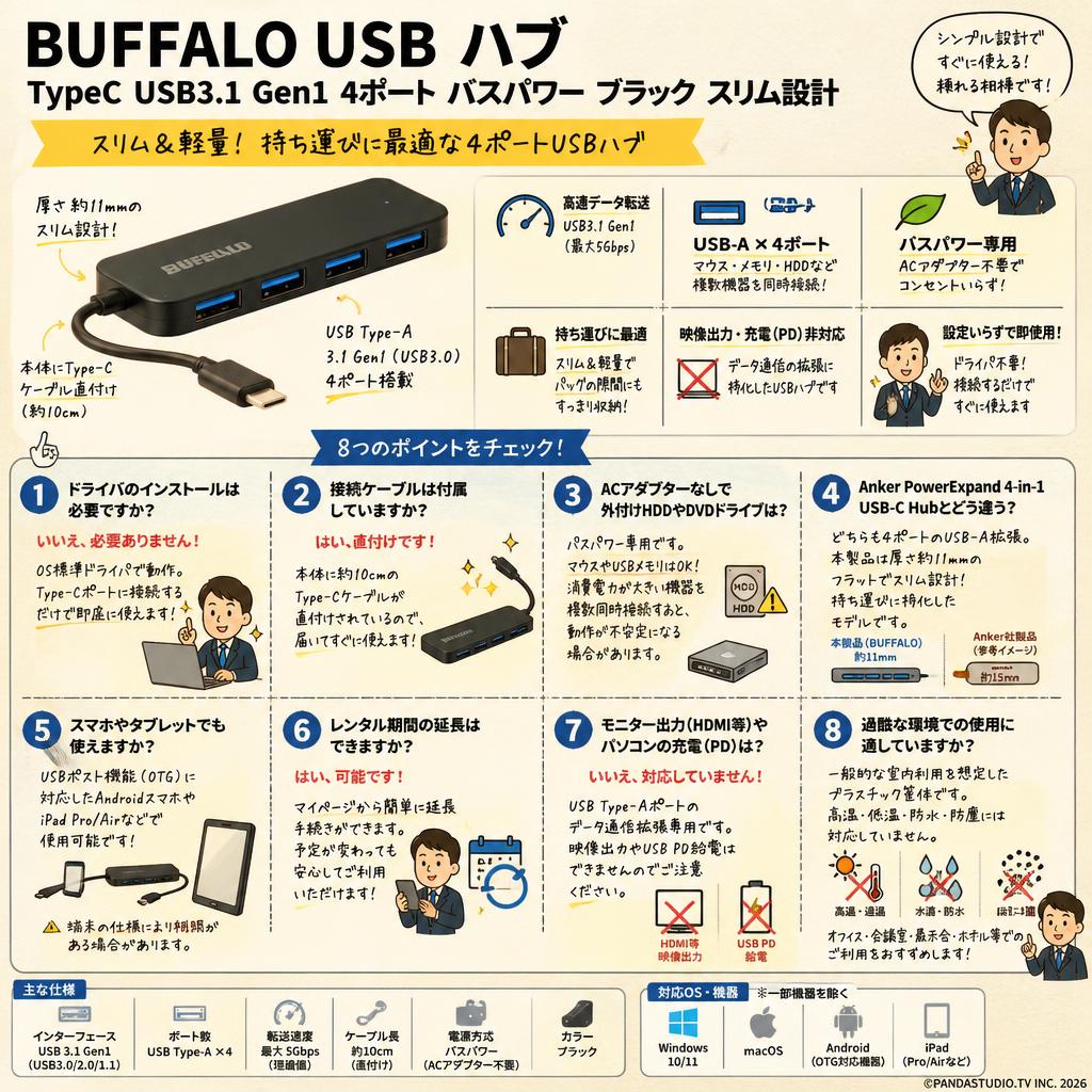 BUFFALO USB ハブ TypeC USB3.1 Gen1 4ポート バスパワー ブラック スリム設計 BSH4U125C1BK FAQ（よくある質問と答え）