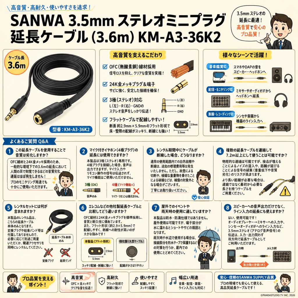 SANWA 3.5mm ステレオミニプラグ  延長ケーブル (3.6m) KM-A3-36K2 FAQ（よくある質問と答え）