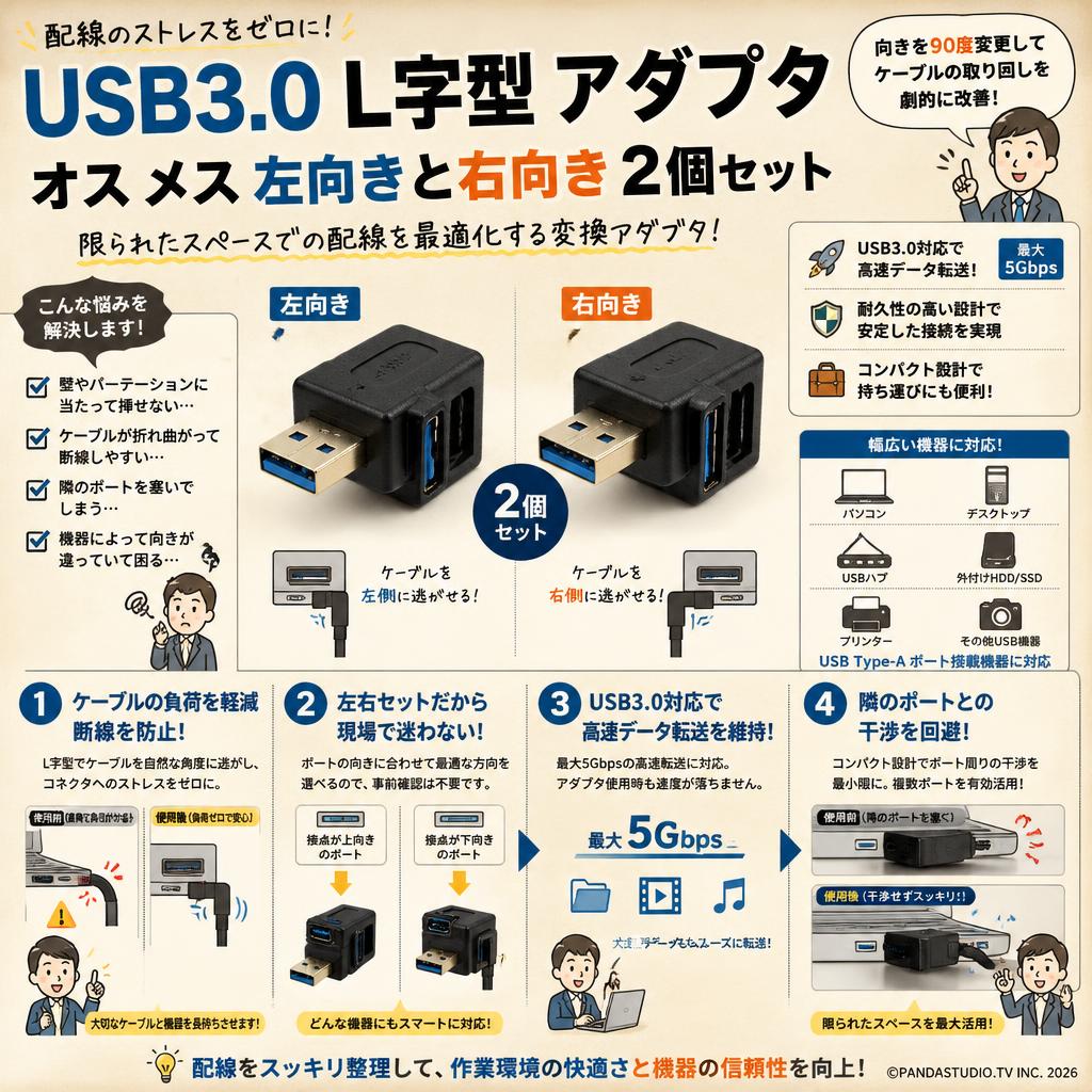 USB3.0 L字型 アダプタ オス メス 左向きと右向き2個セット 概要