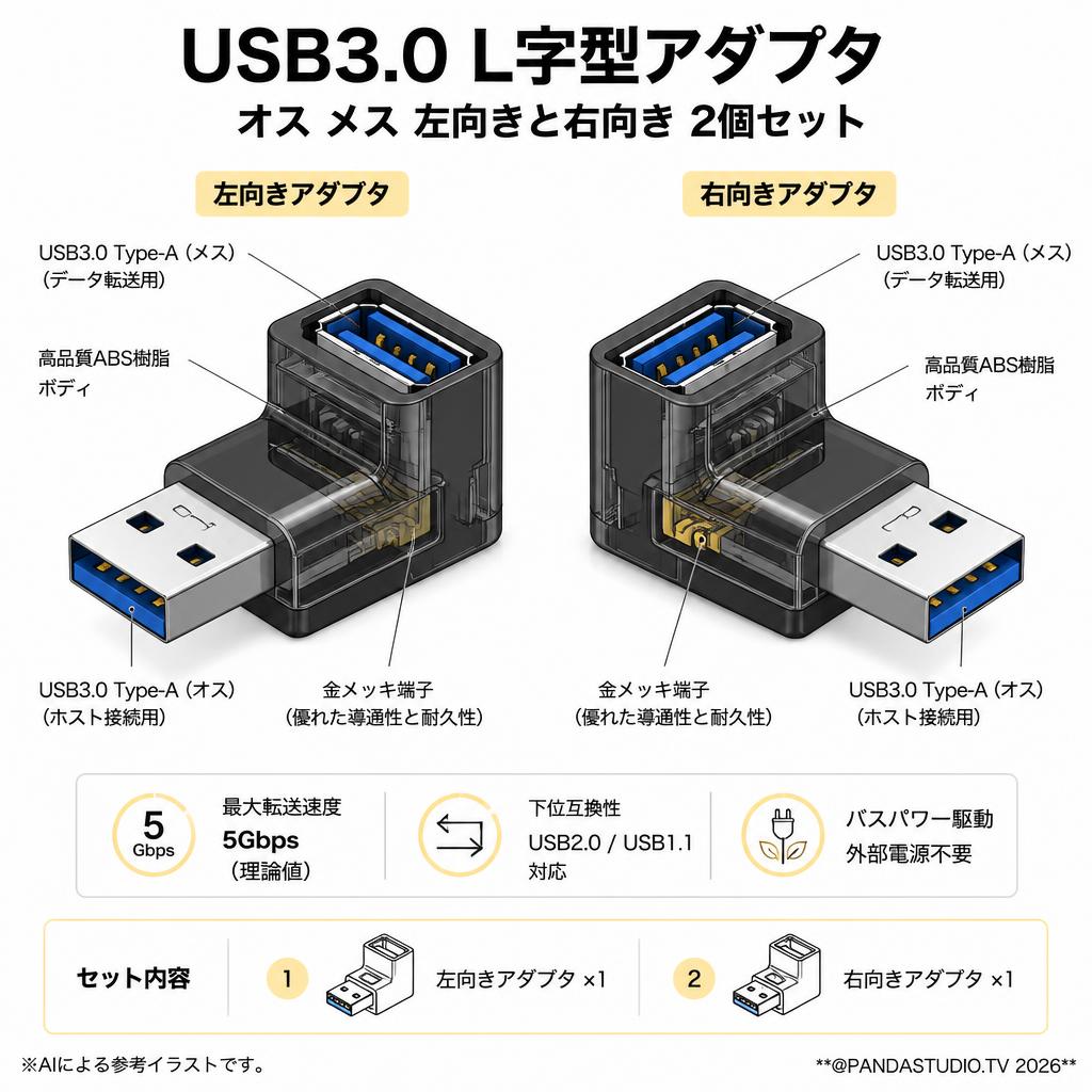 USB3.0 L字型 アダプタ オス メス 左向きと右向き2個セット スペック