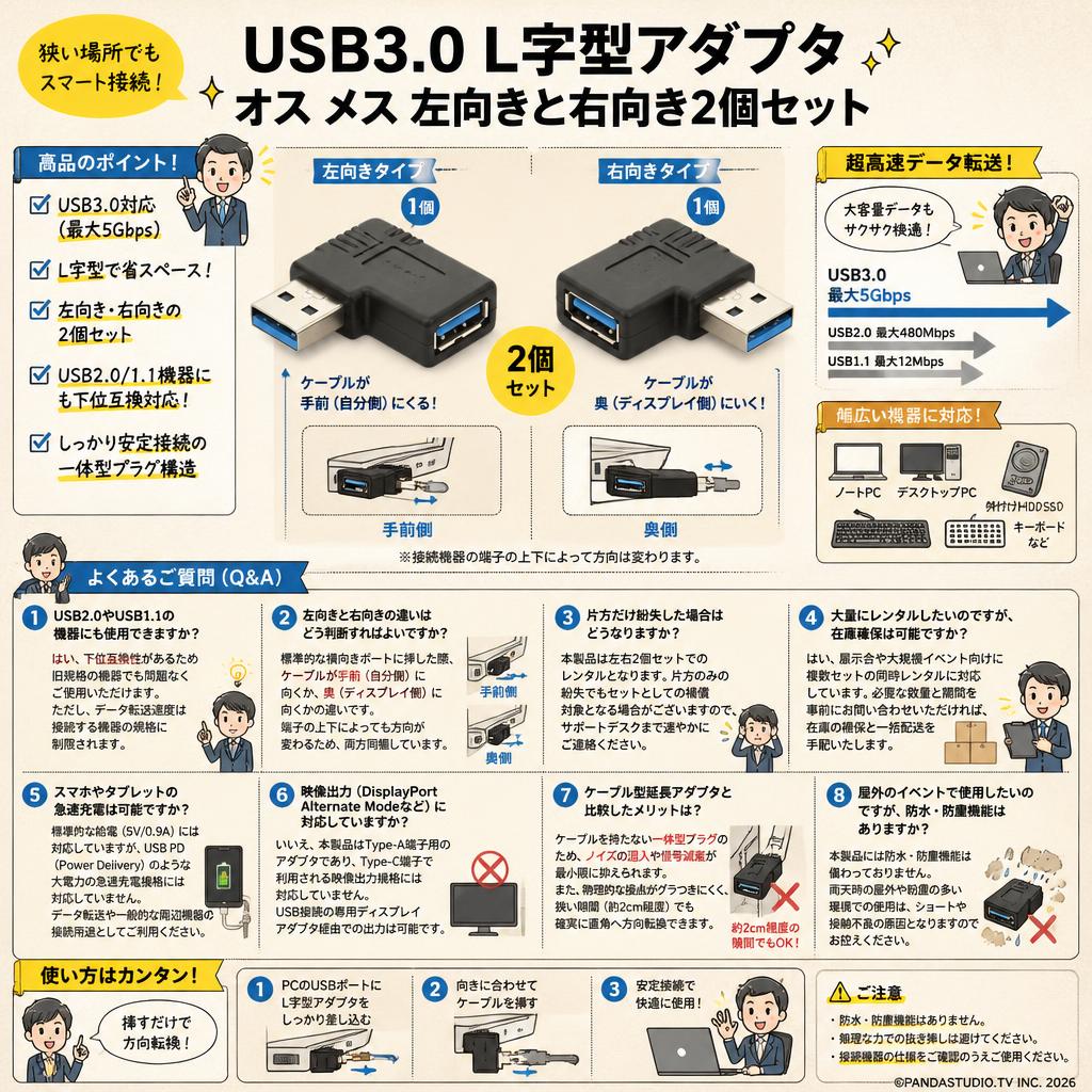 USB3.0 L字型 アダプタ オス メス 左向きと右向き2個セット FAQ（よくある質問と答え）