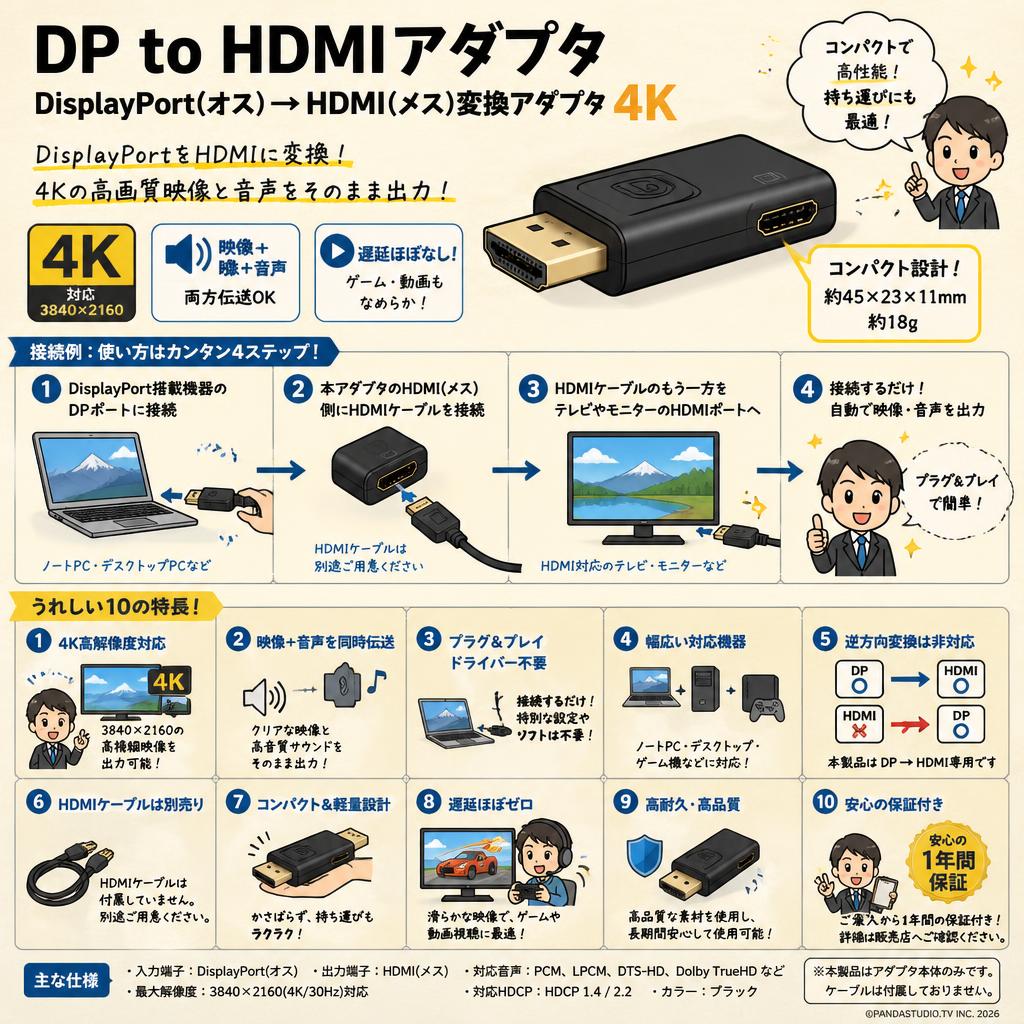 DP to HDMIアダプタ  DisplayPort(オス) → HDMI(メス)変換アダプタ 4K FAQ（よくある質問と答え）