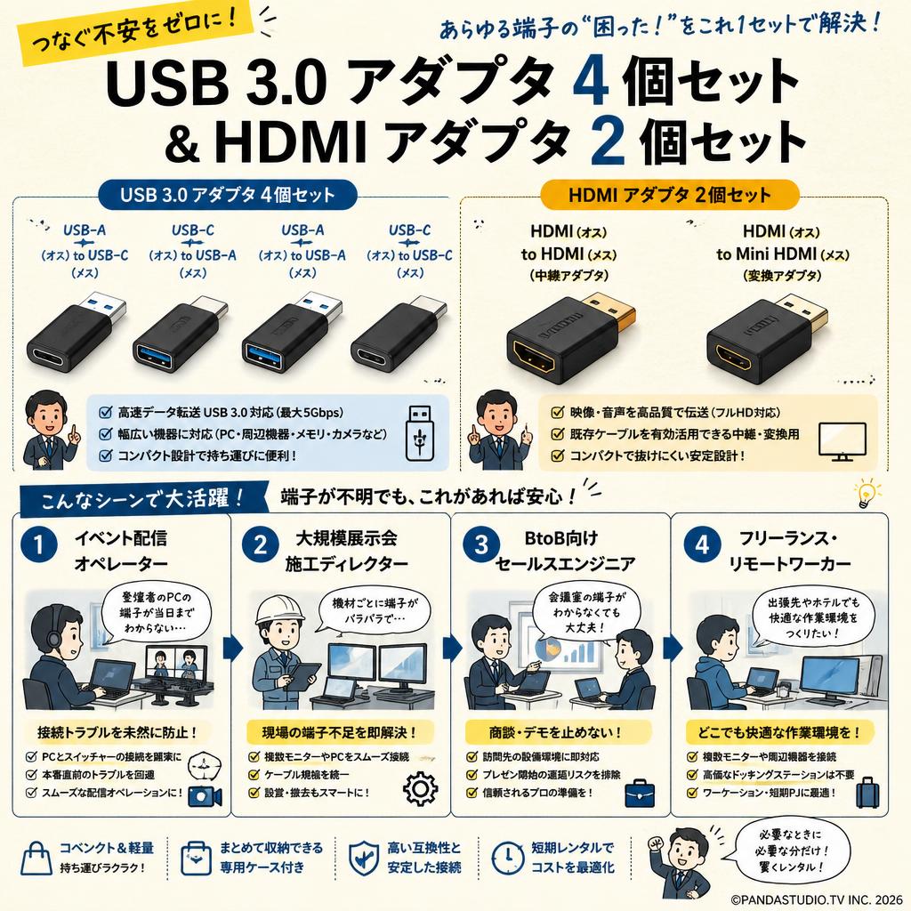 USB 3.0 アダプタ 4個セット＆HDMI アダプタ 2個セット おもな対象のお客様