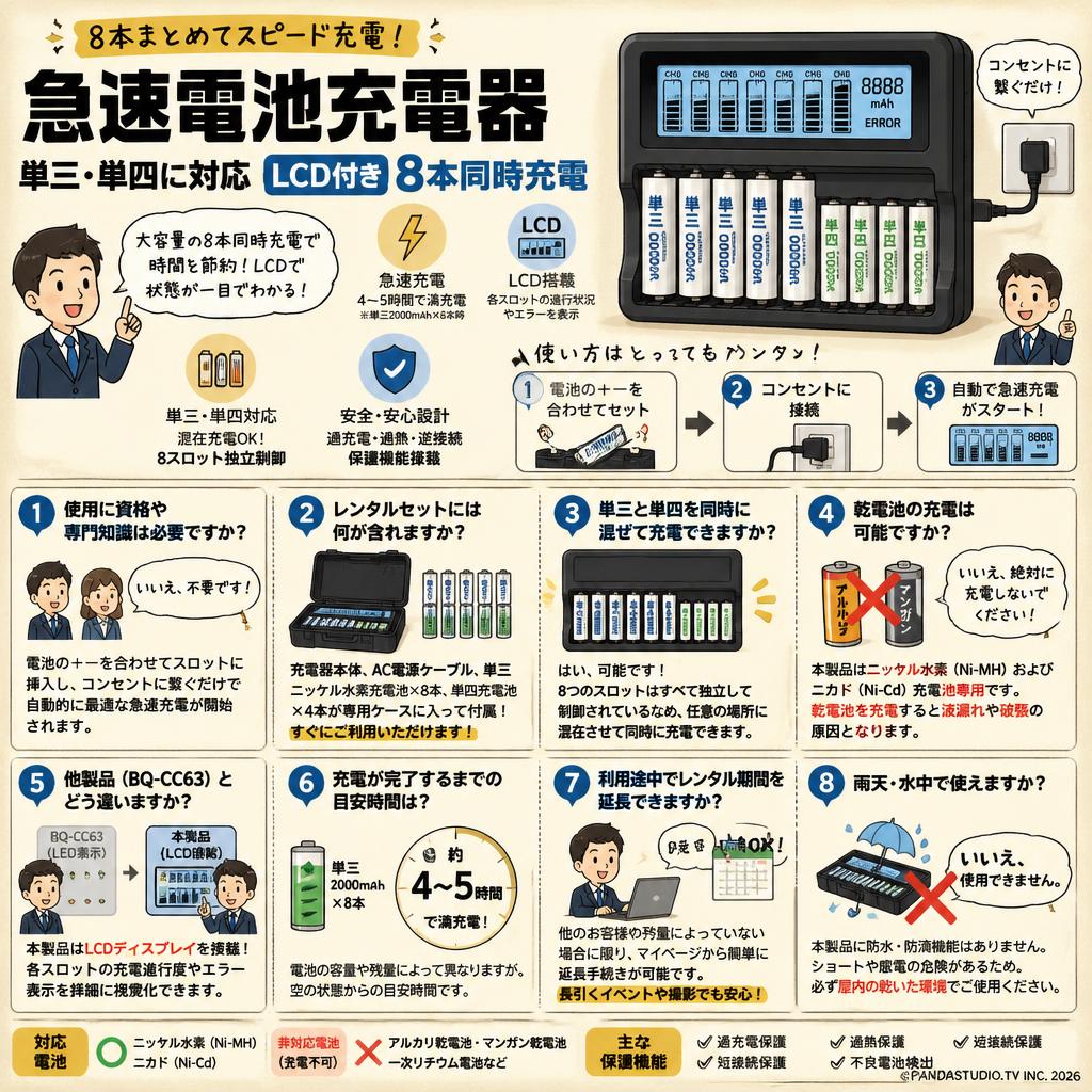 急速電池充電器 電池充電器 単三単四に対応 LCD付き8本同時充電 FAQ（よくある質問と答え）