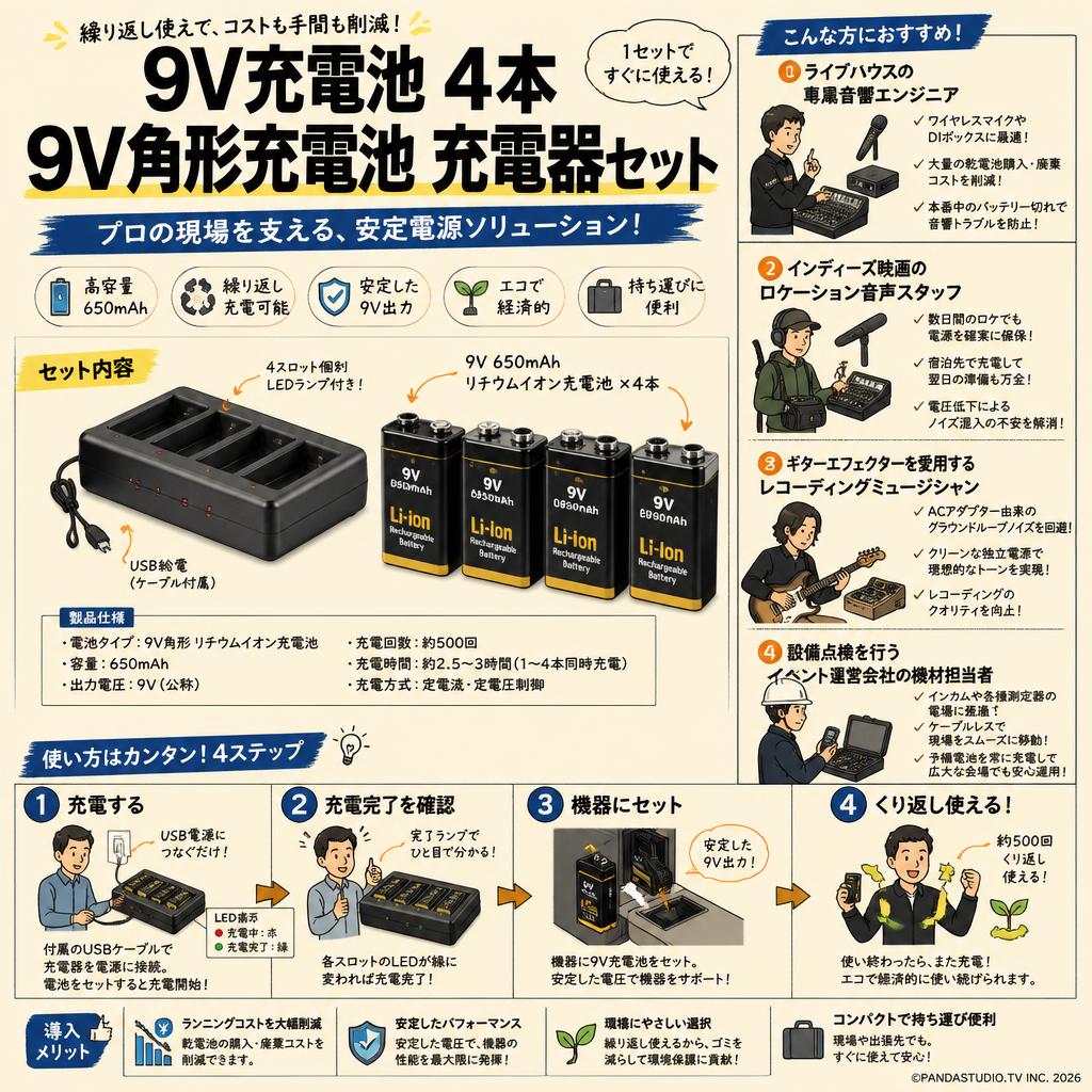 9V充電池 4本9V角形充電池 充電器セット おもな対象のお客様