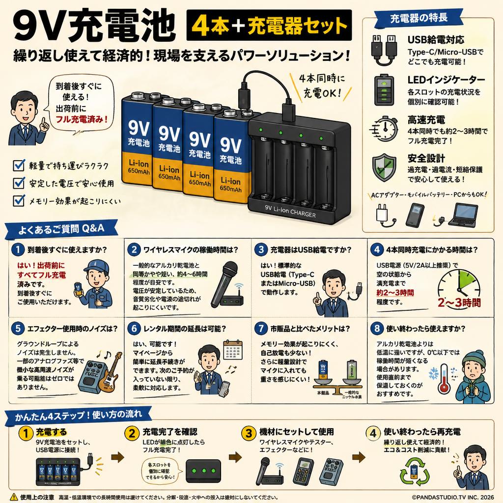 9V充電池 4本9V角形充電池 充電器セット FAQ（よくある質問と答え）
