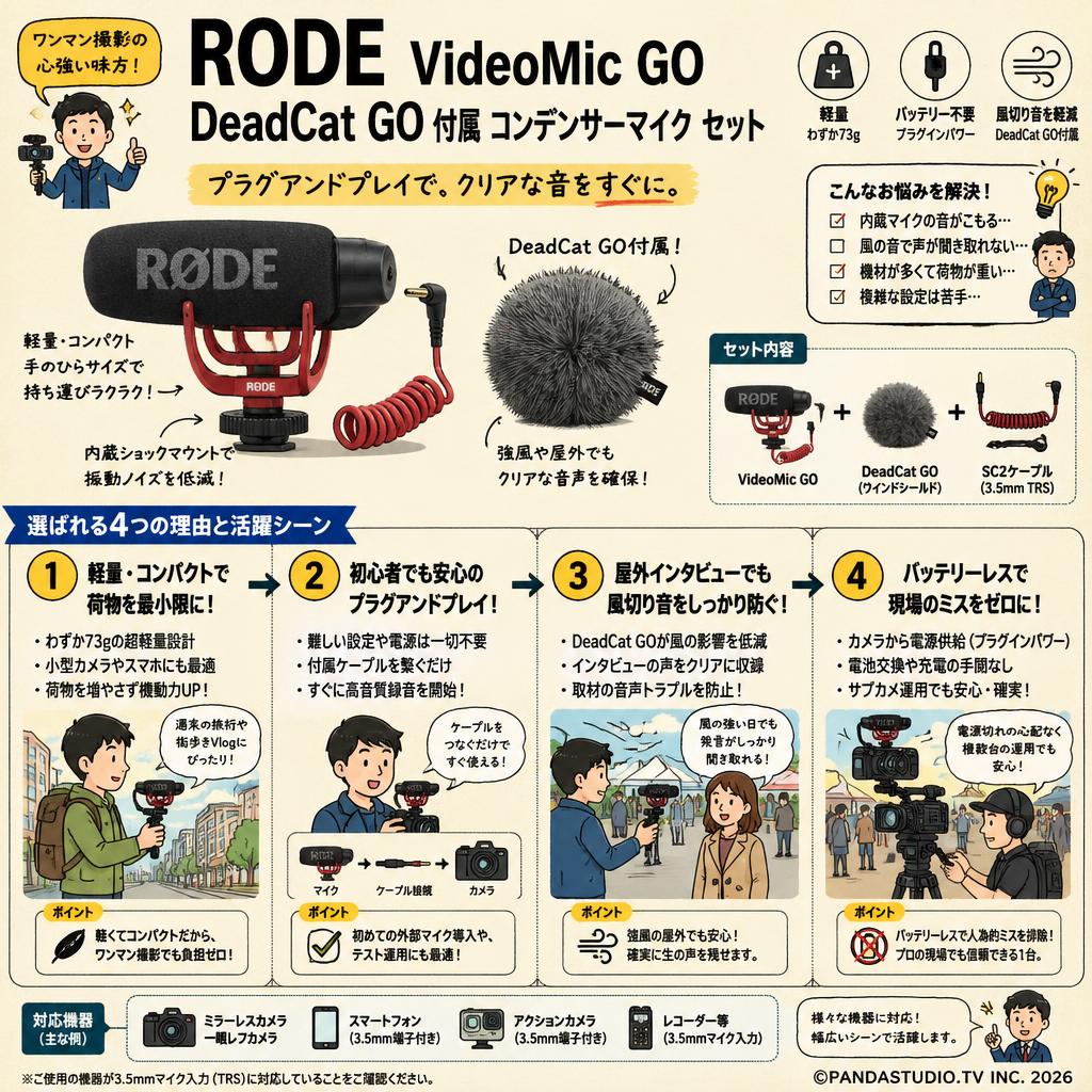 RODE  VideoMic GO DeadCat GO 付属 コンデンサーマイク セット おもな対象のお客様
