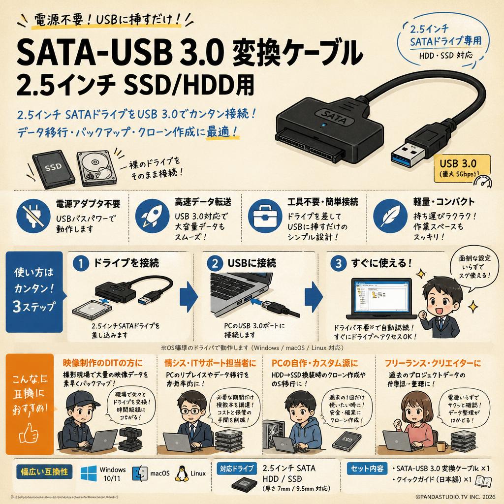 SATA-USB 3.0 変換ケーブル 2.5インチ SSD/HDD用 おもな対象のお客様