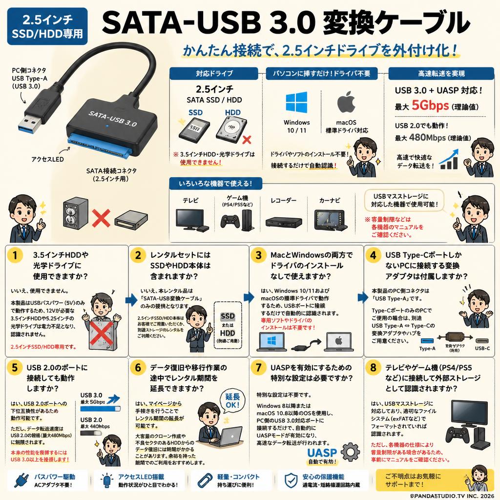 SATA-USB 3.0 変換ケーブル 2.5インチ SSD/HDD用 FAQ（よくある質問と答え）