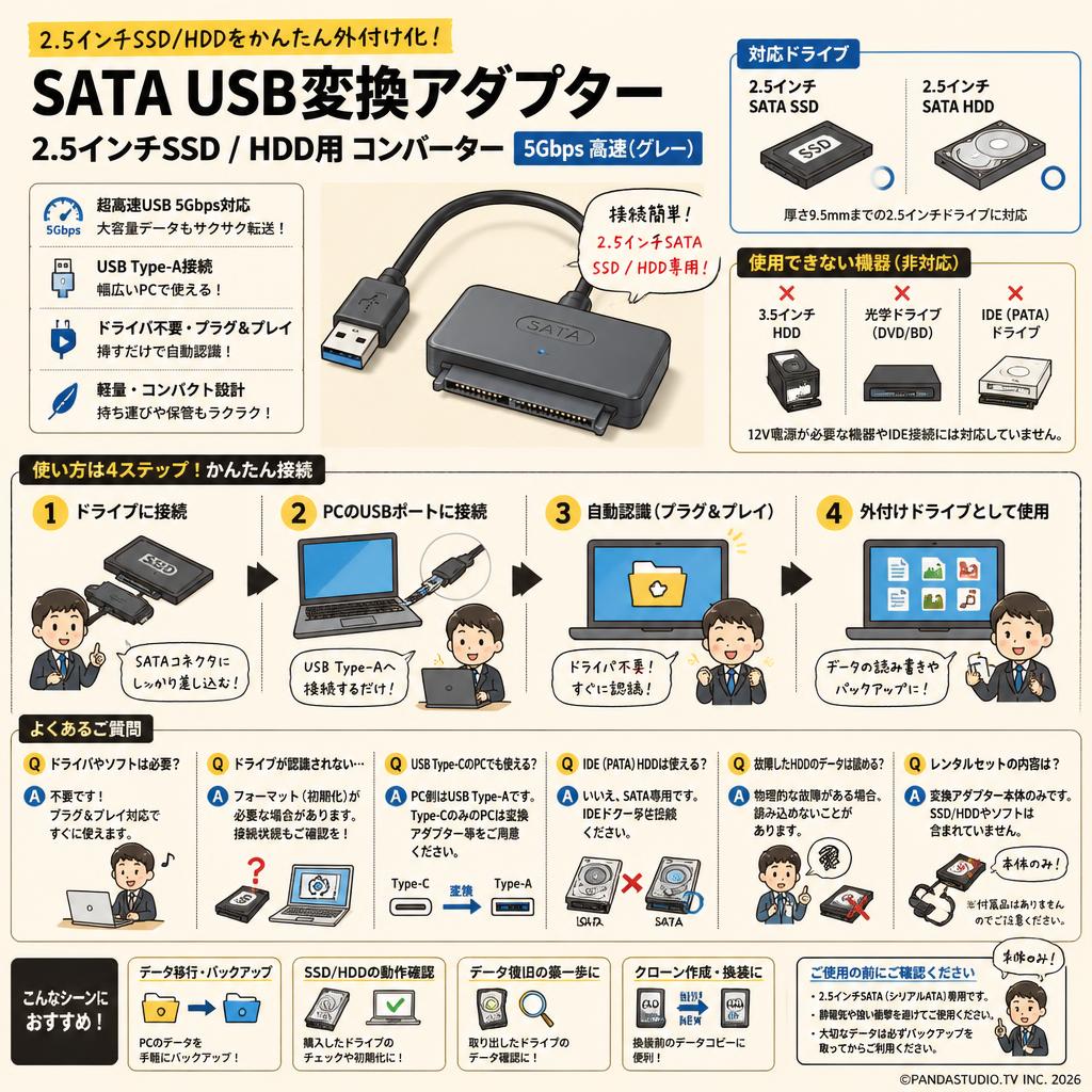 SATA USB変換アダプター 2.5インチSSD /HDD用 コンバーター 5Gbps 高速(グレー） FAQ（よくある質問と答え）