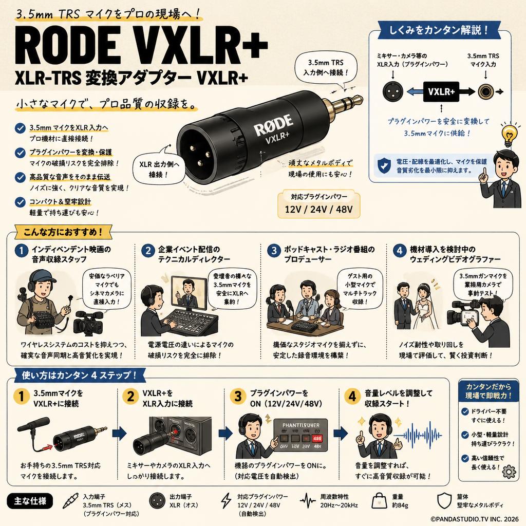 RODE VXLR+ XLR-TRS 変換アダプター VXLR+ おもな対象のお客様