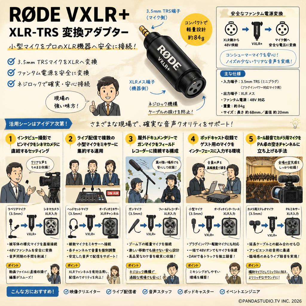 RODE VXLR+ XLR-TRS 変換アダプター VXLR+ 用途