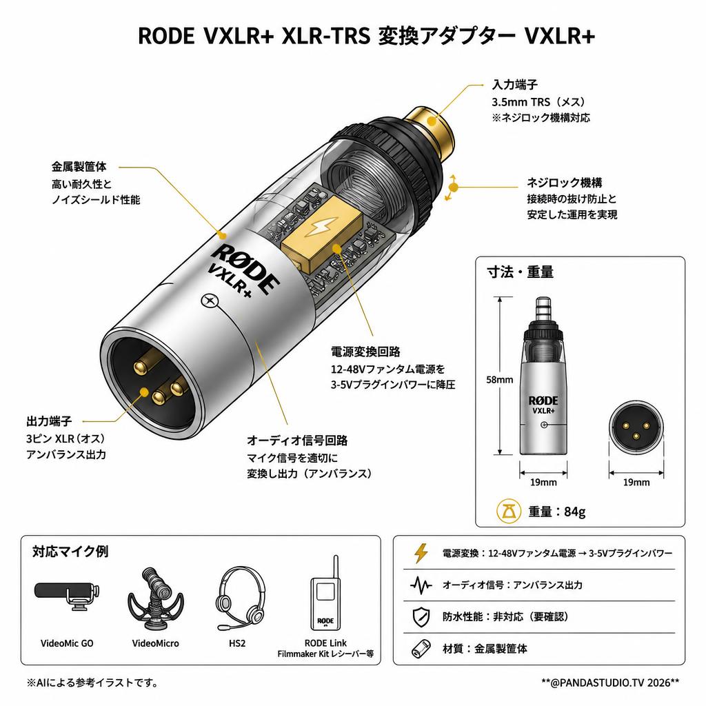 RODE VXLR+ XLR-TRS 変換アダプター VXLR+ スペック