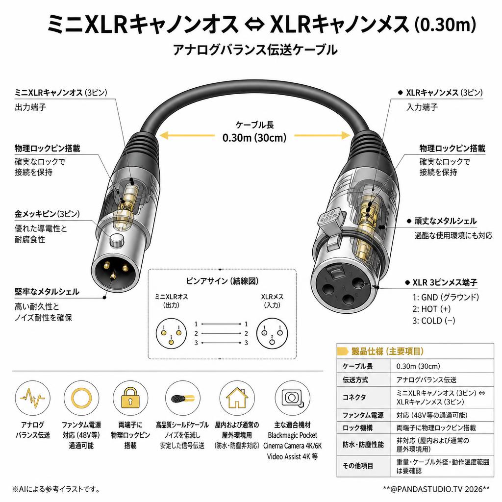 ミニXLRキャノンオス ⇔ XLRキャノンメス (0.30m) スペック