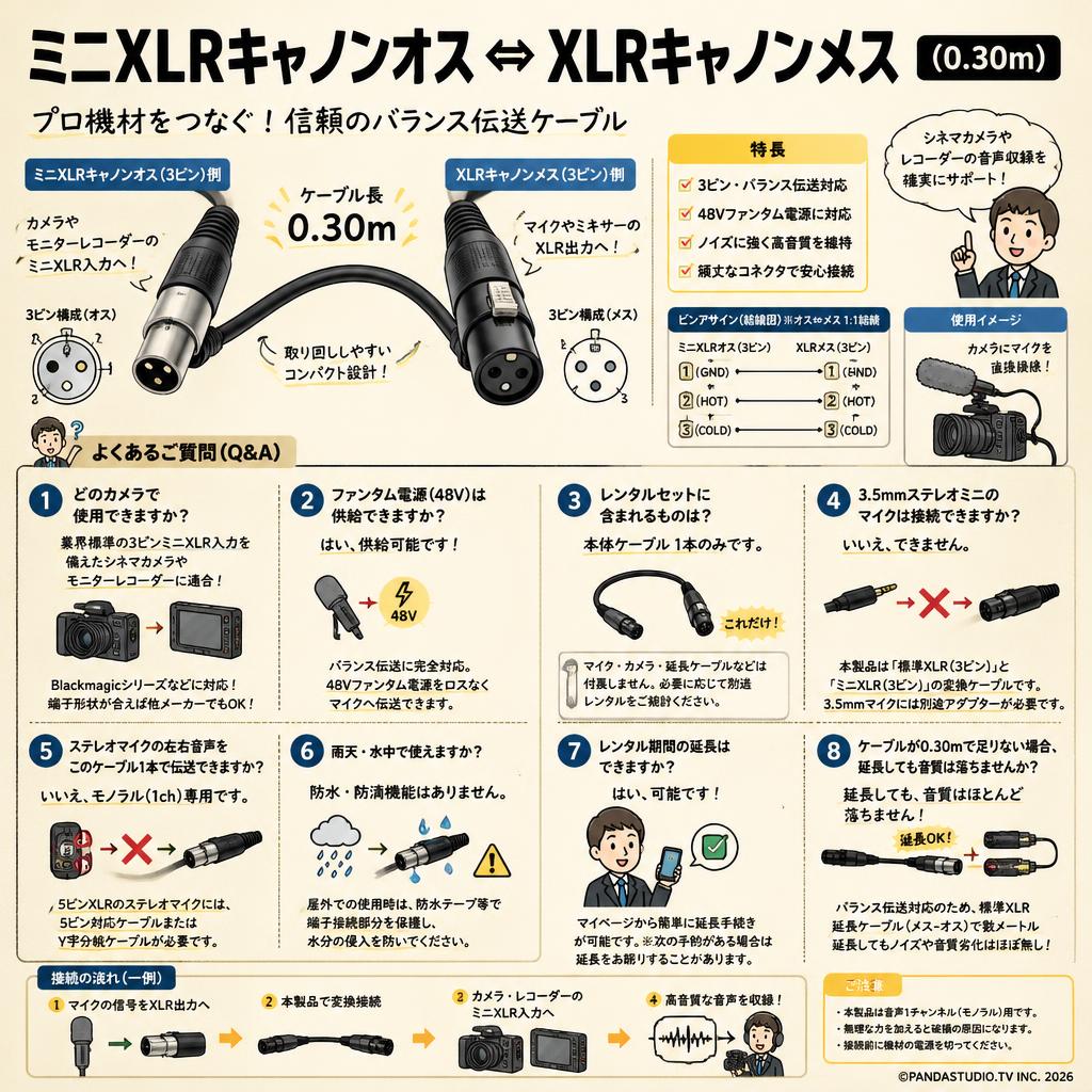 ミニXLRキャノンオス ⇔ XLRキャノンメス (0.30m) FAQ（よくある質問と答え）