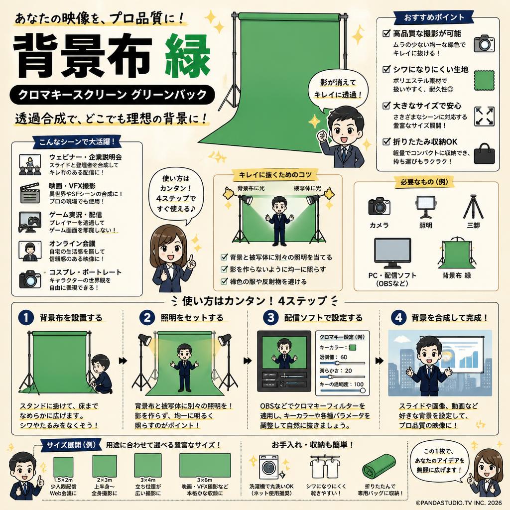 背景布 綠 クロマキースクリーン グリーンバック 用途