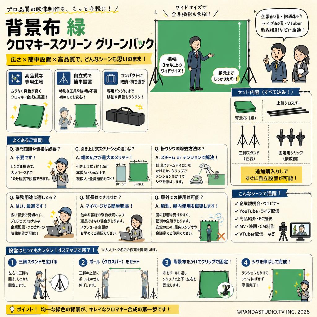 背景布 綠 クロマキースクリーン グリーンバック FAQ（よくある質問と答え）