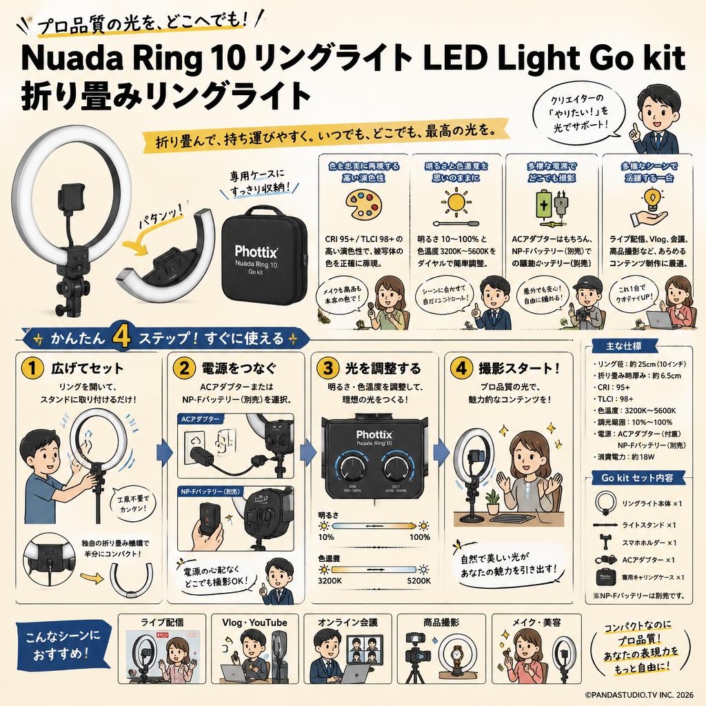 Nuada Ring 10リングライト LED Light Go kit　折り畳みリングライト 概要