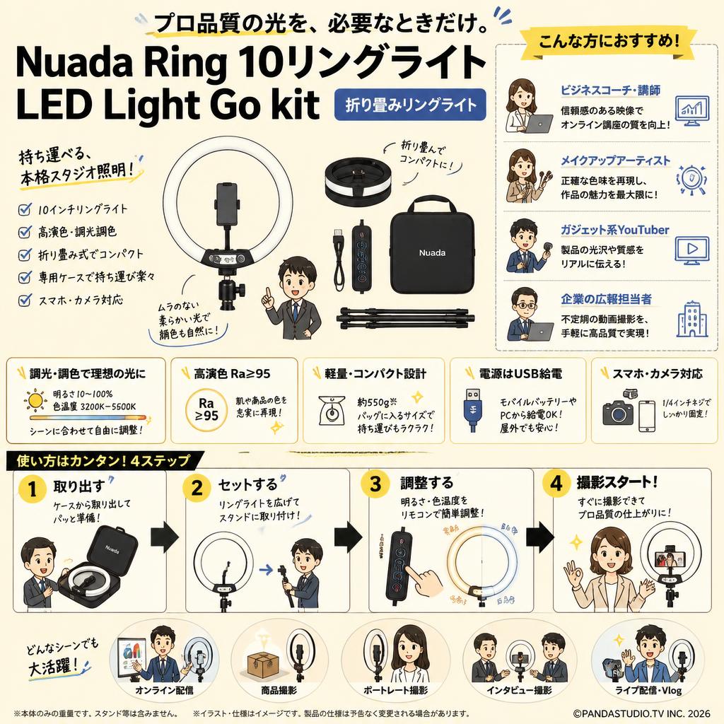 Nuada Ring 10リングライト LED Light Go kit　折り畳みリングライト おもな対象のお客様