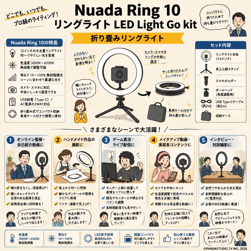 Nuada Ring 10リングライト LED Light Go kit　折り畳みリングライト 用途