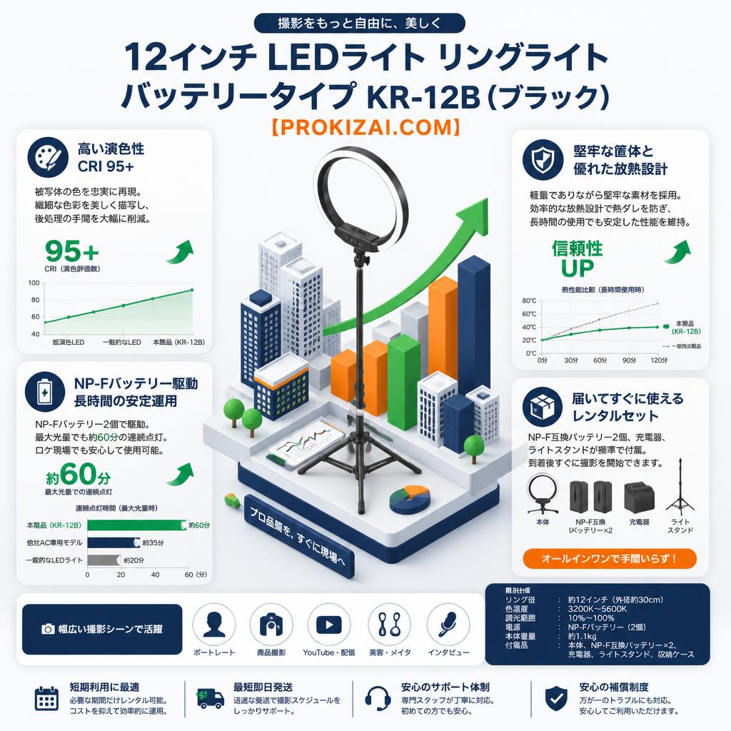 12インチ　LEDライト リングライトバッテリータイプ　KR-12B（ブラック）【PROKIZAI.COM】 セールスポイント