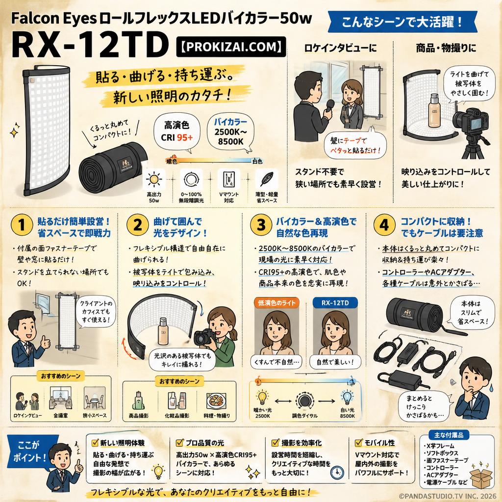 Falcon Eyes ロールフレックスLEDバイカラー50w RX-12TD【PROKIZAI.COM】 インターネット上のお客様の声（評判）