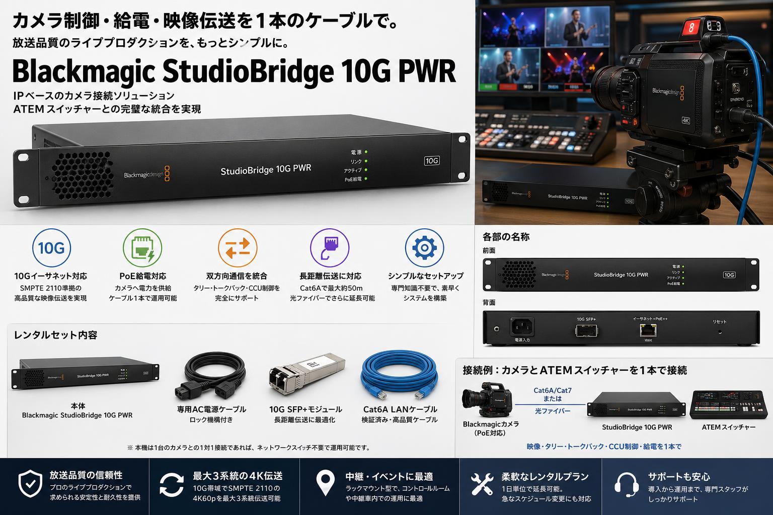 Blackmagic StudioBridge 10G PWR FAQ（よくある質問と答え）