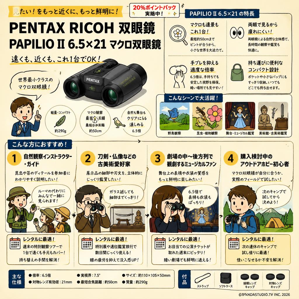【20%ポイントバック実施中】PENTAX RICOH 双眼鏡 PAPILIO II 6.5×21 マクロ双眼鏡 おもな対象のお客様