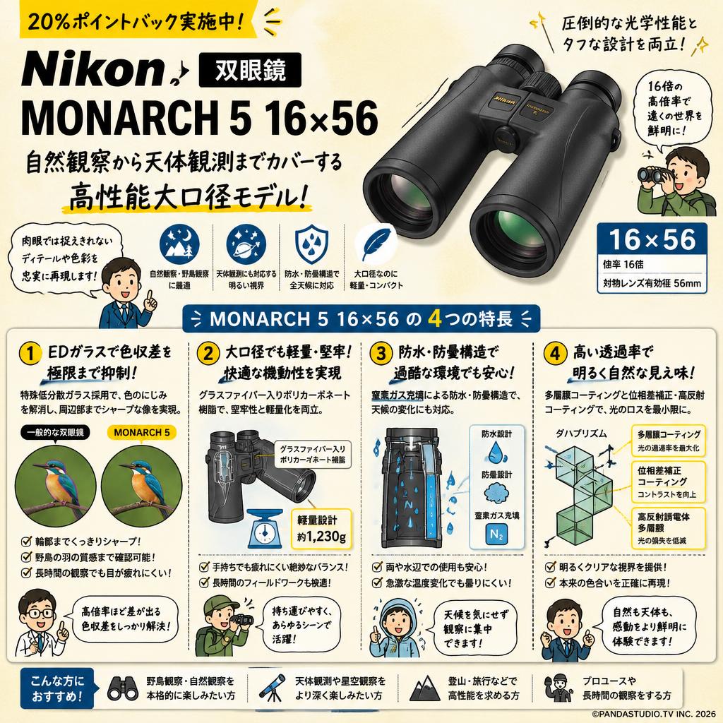 【20%ポイントバック実施中】Nikon 双眼鏡 MONARCH 5 16×56 概要
