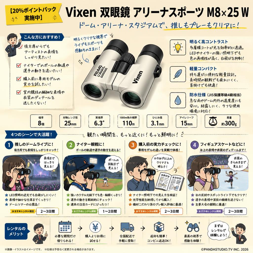 【20%ポイントバック実施中】Vixen 双眼鏡 アリーナスポーツ M8×25 W おもな対象のお客様