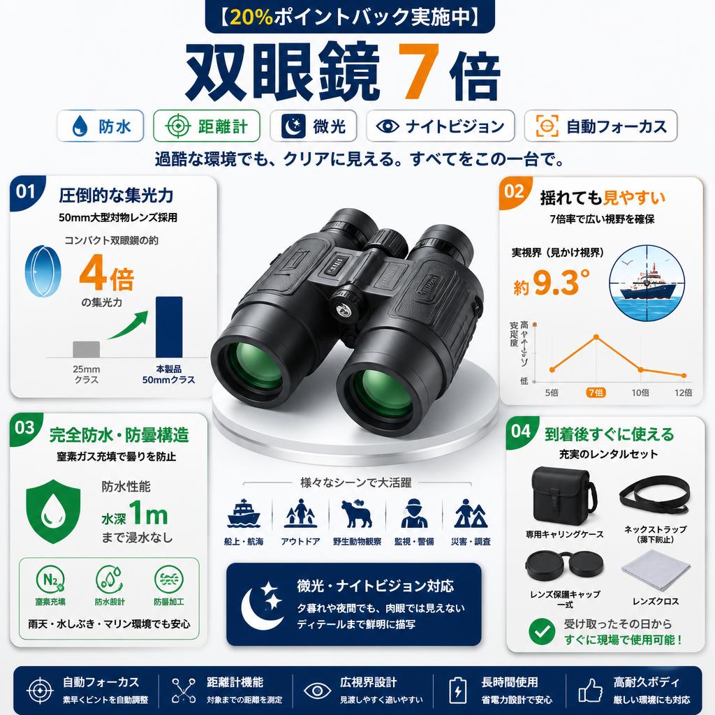 【20%ポイントバック実施中】双眼鏡 7倍 防水 距離計 微光 ナイトビジョン 自動フォーカス セールスポイント