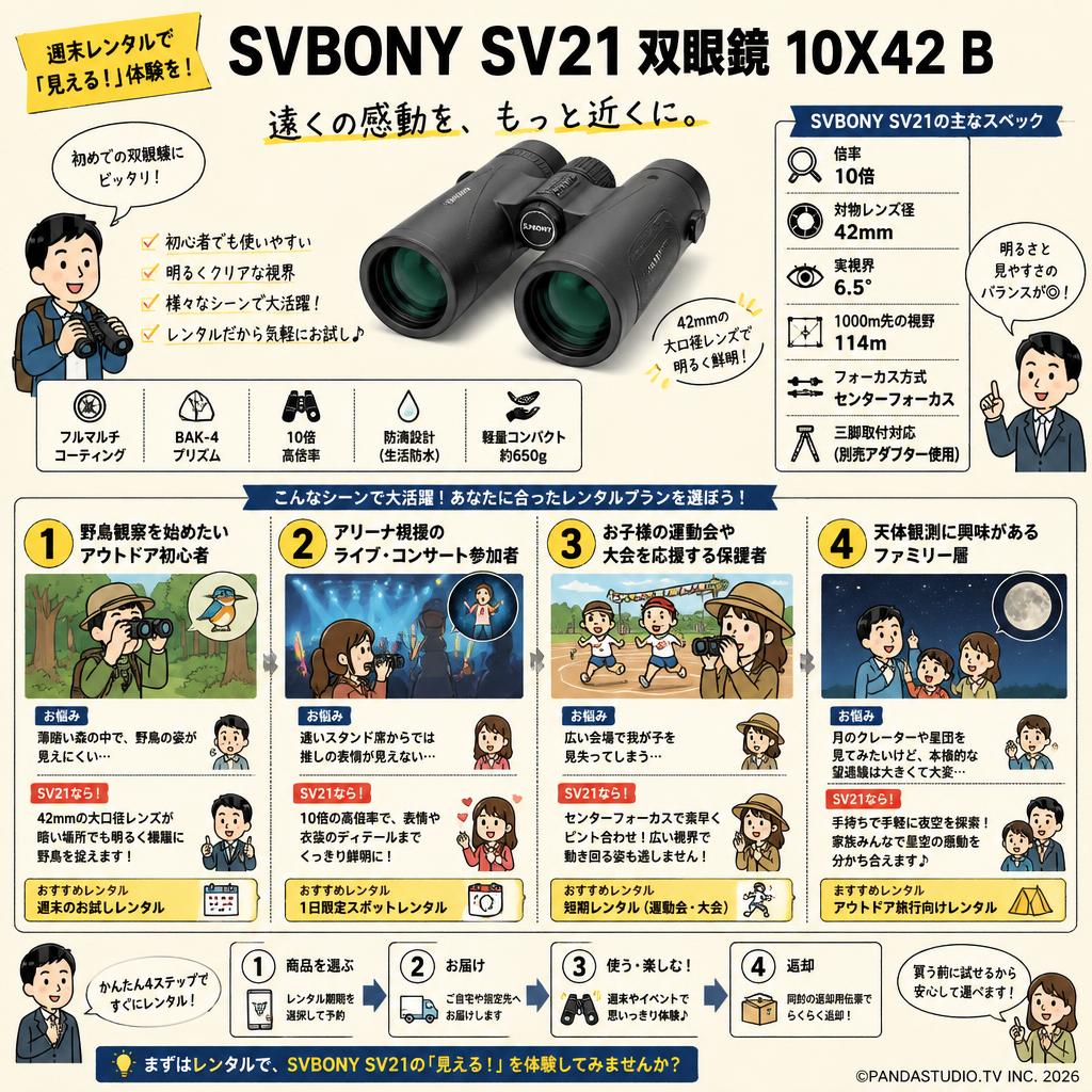 【20%ポイントバック実施中】SVBONY SV21 双眼鏡 10X42 B おもな対象のお客様