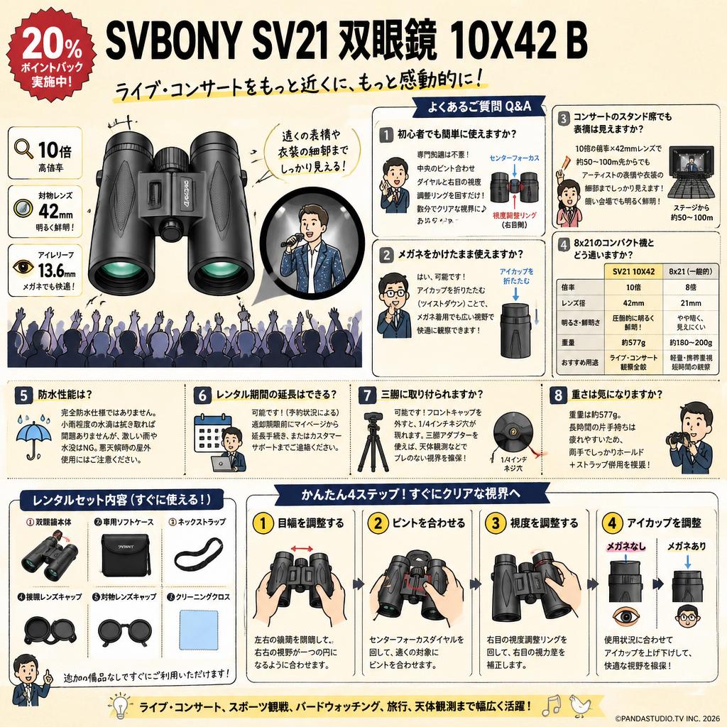 【20%ポイントバック実施中】SVBONY SV21 双眼鏡 10X42 B FAQ（よくある質問と答え）