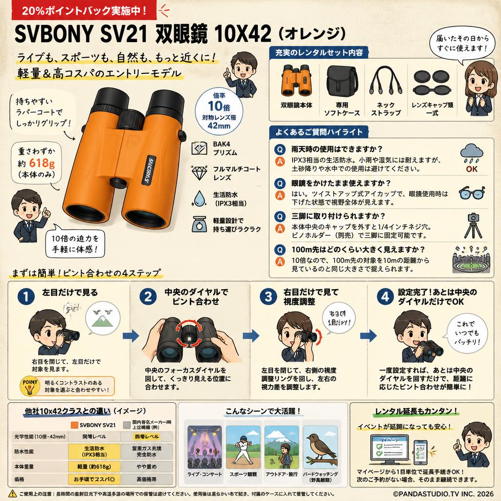 【20%ポイントバック実施中】SVBONY SV21 双眼鏡 10X42 （オレンジ） FAQ（よくある質問と答え）