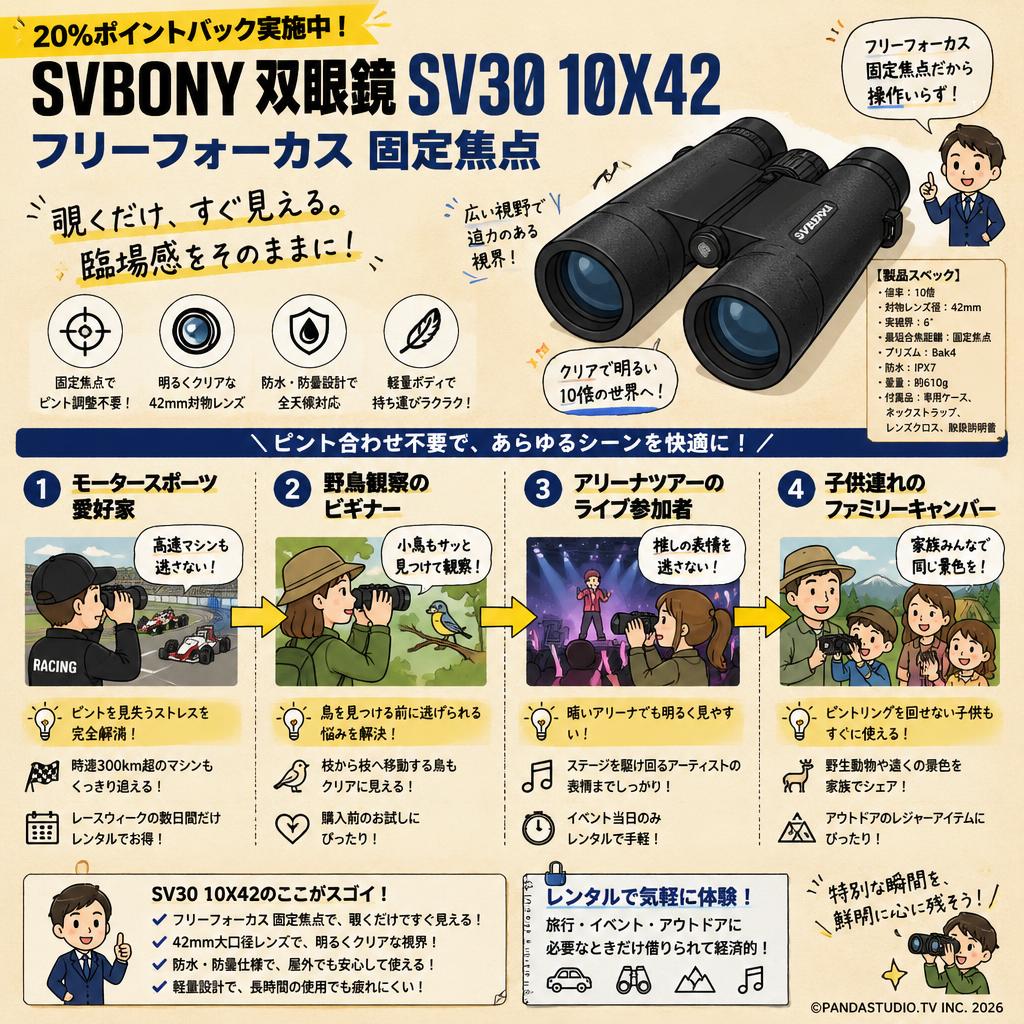 【20%ポイントバック実施中】SVBONY 双眼鏡 SV30 10X42 フリーフォーカス 固定焦点 おもな対象のお客様