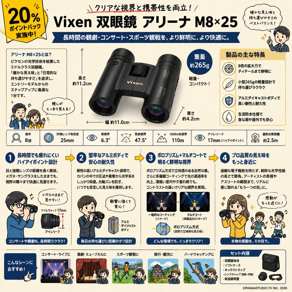 【20%ポイントバック実施中】Vixen 双眼鏡 アリーナ M8×25 概要