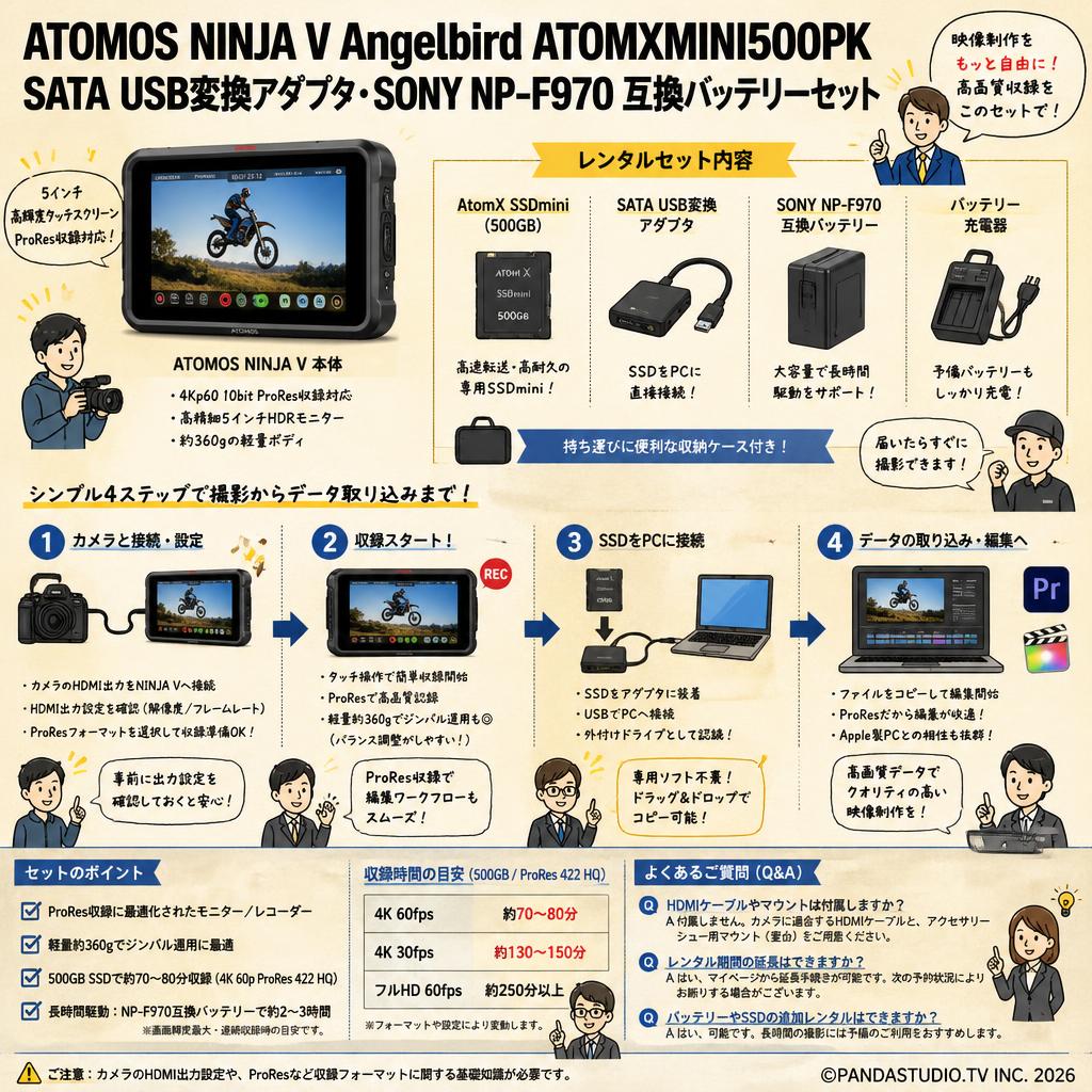 ATOMOS NINJA V Angelbird ATOMXMINI500PK SATA USB変換アダプタ・SONY NP-F970 互換バッテリーセット FAQ（よくある質問と答え）