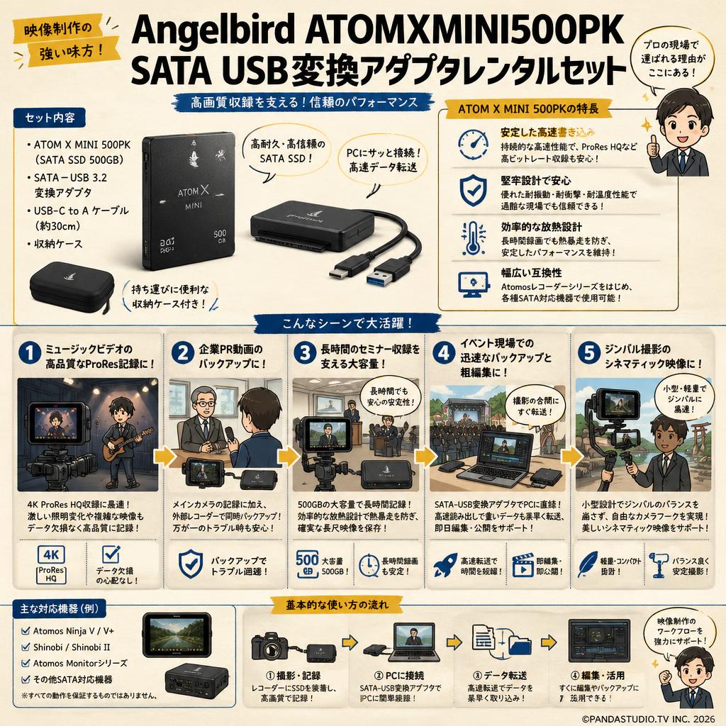 Angelbird ATOMXMINI500PK SATA USB変換アダプタレンタルセット 用途